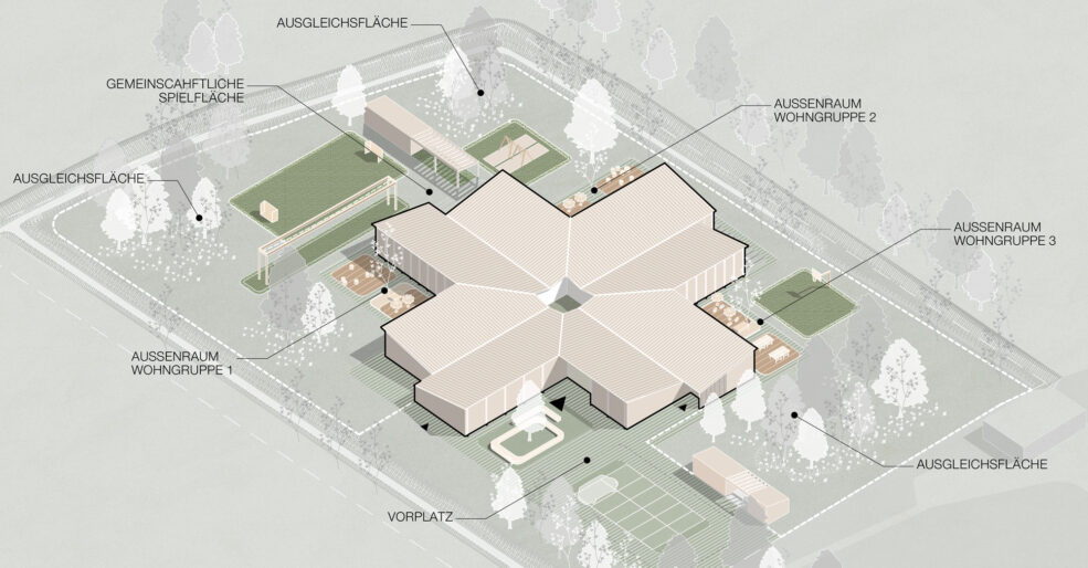Funktionen des inklusiven Neubaus einer Wohnstätte für behinderte Kinder in Altlandsberg von ZOOMARCHITEKTEN Berlin